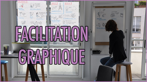Vidéo Explicative Dessinée : toutes nos techniques