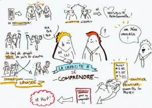 zoe-lasmarie-facilitation-graphique